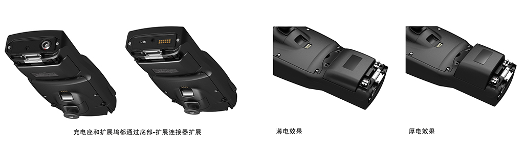 軍用RFID手持系統設計，用設計解構復雜需求